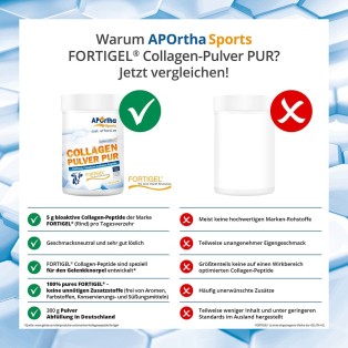 APOrtha® Sports FORTIGEL® B (Rind) Collagen-Pulver PUR - 300 g Pulver